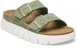 Birkenstock Women's Papillio Arizona Chunky -Shoe Stores birkenstock womens papillio arizona chunky green tea suede 1028367 22772.1746712434
