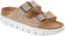 Birkenstock Women's Papillio Arizona Chunky -Shoe Stores birkenstock womens papillio arizona chunky warm suede leather 1024950 94483.1746712430