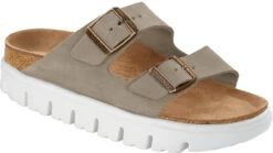 Birkenstock Women's Papillio Arizona Platform -Shoe Stores birkenstock womens papillio arizona platform chunky suede taupe 1018135 53279.1686295745