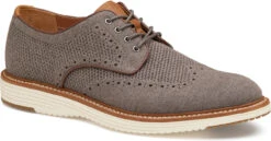 Johnston & Murphy Upton Knit Wingtip 7 Johnston & Murphy Upton Knit Wingtip -Shoe Stores johnston murphy mens upton knit wingtip gray knit 20 5368 83901.1713560611