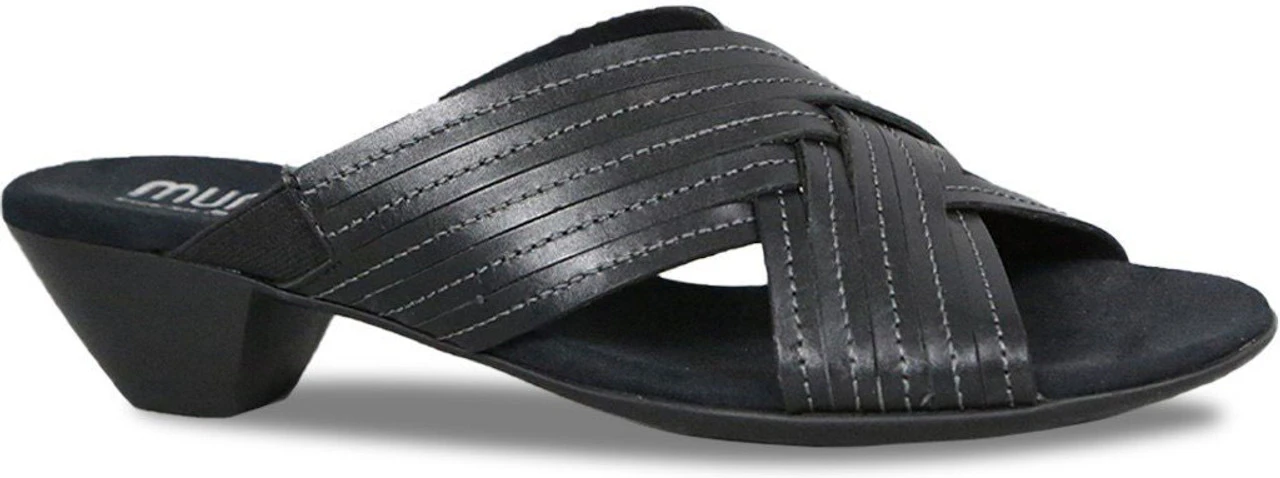 Munro Kelsey 1 Munro Kelsey