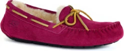 UGG Women's Dakota 20 UGG Women's Dakota -Shoe Stores ugg women dakota red violaet 5612 rvt 02251.1727816915