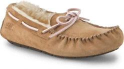 UGG Women's Dakota 21 UGG Women's Dakota -Shoe Stores ugg women dakota tobacco 5612 tab 86406.1727816915