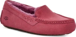 UGG Women's Ansley -Shoe Stores ugg womens ansley dark dusty rose 1106878 ddr 66053.1751146291