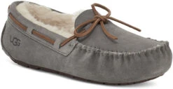 UGG Women's Dakota 18 UGG Women's Dakota -Shoe Stores ugg womens dakota pewter 1107949 pew 16133.1727816915