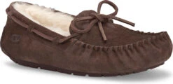 UGG Women's Dakota 16 UGG Women's Dakota -Shoe Stores ugg womens dakota espresso 5612 esp 82257.1727816915